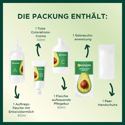 Haarfarbe 4 Chocolate Mittelbraun GARNIER NUTRISSE