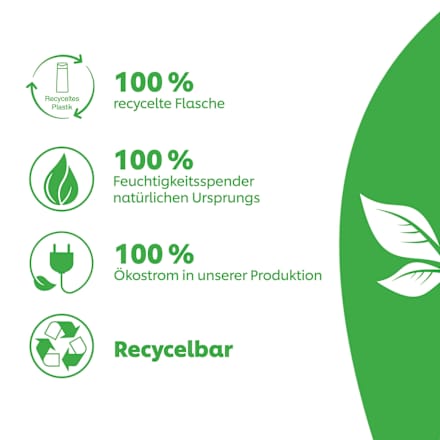 Cremebad Mandelmilch & Hibiskusduft Dove