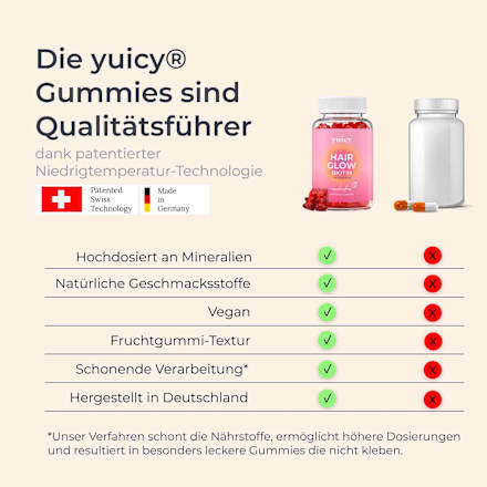 Haarvitamine Hair Glow (45 Stück) yuicy