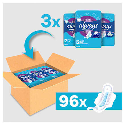 Binden Ultra Long mit Flügeln Multipack always