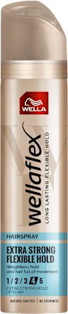 lak na vlasy Extra Strong wellaflex