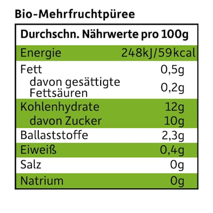 Quetschie Apfel, Birne & Maracuja ab 1 Jahr Freche Freunde