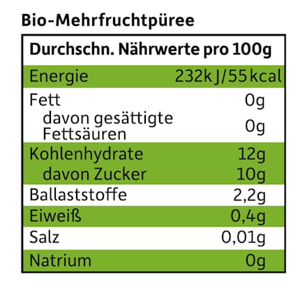 Fruchtbrei Apfel, Birne & Passionsfrucht ab 1 Jahr Freche Freunde