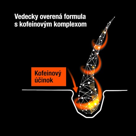 Kofeínový šampón C1 Hair Energizer Black Edition Alpecin
