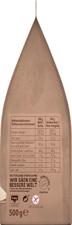 Backmischung, Vollkornbrot, glutenfrei Schär