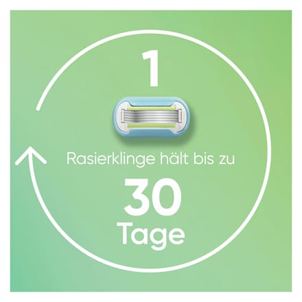Rasierklingen, Extra Smooth Gillette Venus