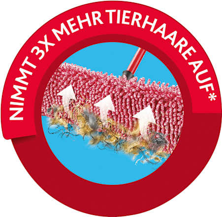 Wischbezug Pet Pro Microfaser Universal Vileda