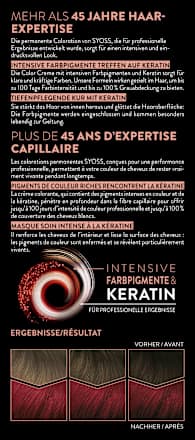Haarfarbe 5_29 Intensives Rot Syoss
