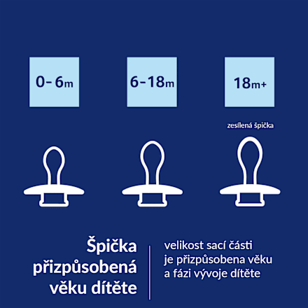 Prime dudlík silikonový 6-18m Blue/Blue LOVI
