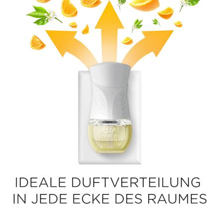 Duftöl Nachfüller Citrus AIR WICK