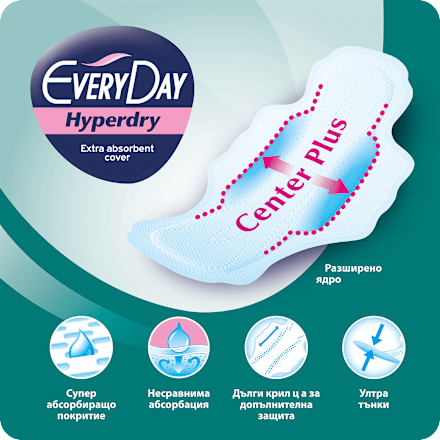 Дамски превръзки Hyperdry XL EVERYDAY