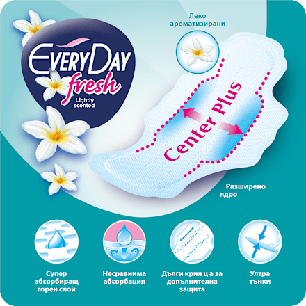 Дамски превръзки Fresh Maxi Night EVERYDAY