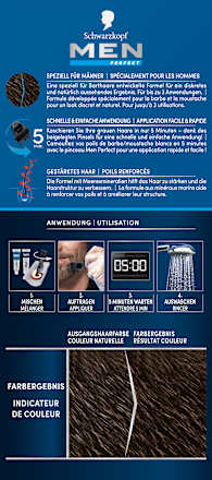 Bart-Coloration - Nr. 80 Dunkelbraun Schwarzkopf Men Perfect