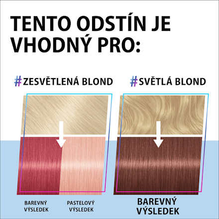 barva na vlasy Ultra Brights 025 Kouřově růžová Schwarzkopf LIVE