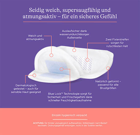 Stilleinlagen (15 Paar) Lansinoh