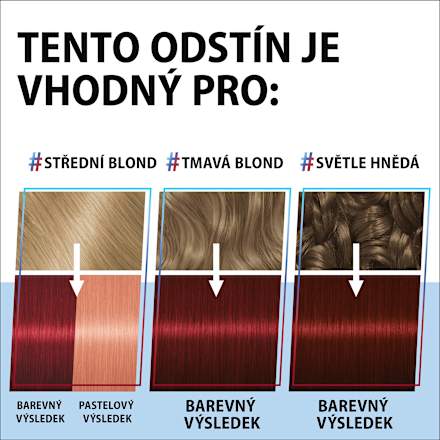 barva na vlasy Ultra Brights 026 Temně červená Schwarzkopf LIVE