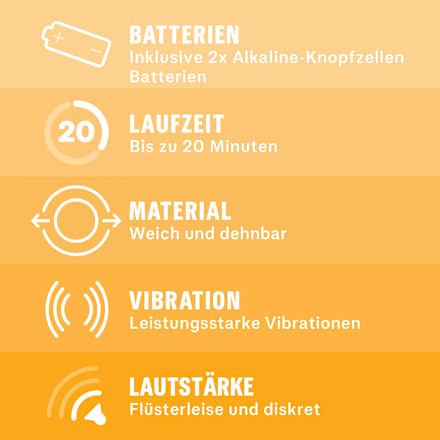 Penisring vibrierend Durex