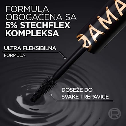 PANORAMA VOLUME MILLION LASHES maskara - All Night Black L'ORÉAL PARiS