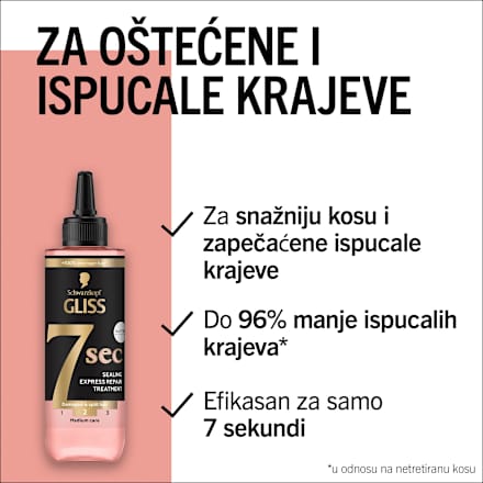 EXPRESS RAPAIR 7sec SPLIT ENDS MIRACLE – tretman za kosu  Schwarzkopf GLISS