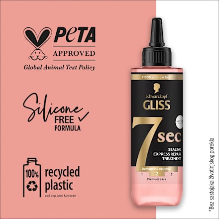 EXPRESS RAPAIR 7sec SPLIT ENDS MIRACLE – tretman za kosu  Schwarzkopf GLISS