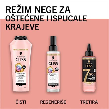 EXPRESS RAPAIR 7sec SPLIT ENDS MIRACLE – tretman za kosu  Schwarzkopf GLISS