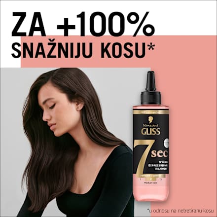 EXPRESS RAPAIR 7sec SPLIT ENDS MIRACLE – tretman za kosu  Schwarzkopf GLISS