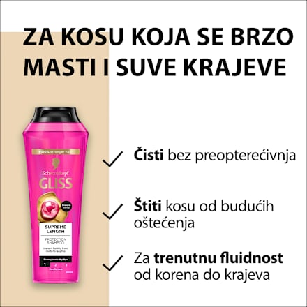 Supreme Length -  šampon za kosu Schwarzkopf GLISS