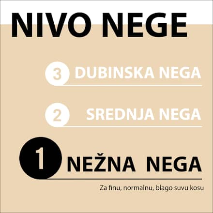Supreme Length -  šampon za kosu Schwarzkopf GLISS