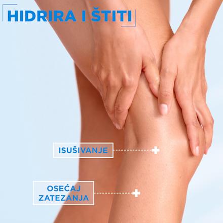 CERAMIDE PROTECT Losion za telo Mixa