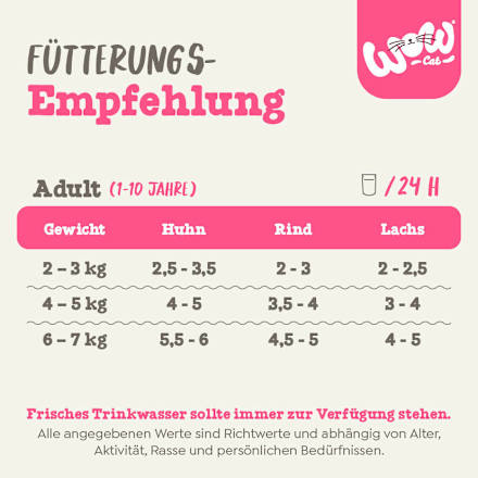 Nassfutter Katze mit Rind, Huhn & Lachs, Filets in Sauce Multipack (6x85 g) WOW
