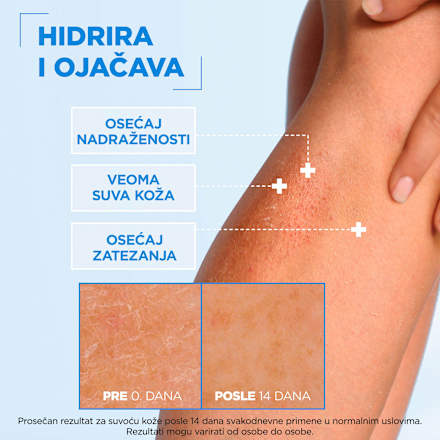 CERAMIDE PROTECT krema za lice i telo Mixa