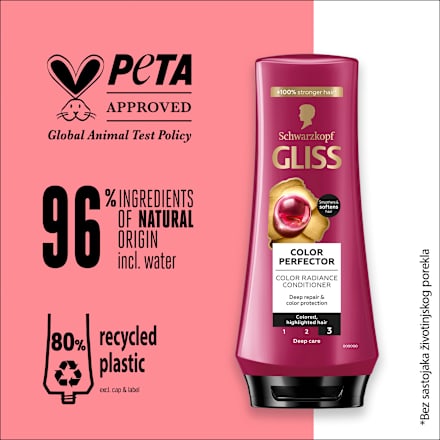 Color Perfector - regenerator za kosu  Schwarzkopf GLISS