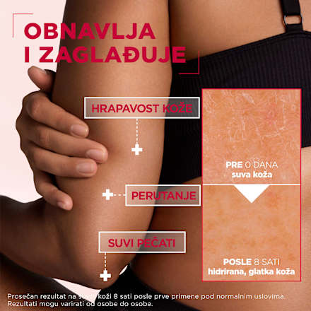 UREA CICA REPAIR obnavljajuća krema Mixa