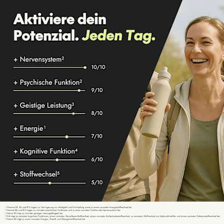 Active Brain Performance 60 Stück  serotalin