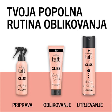 Krema za ravnanje neukrotljivih ravnih las Sleeky Smooth Schwarzkopf taft