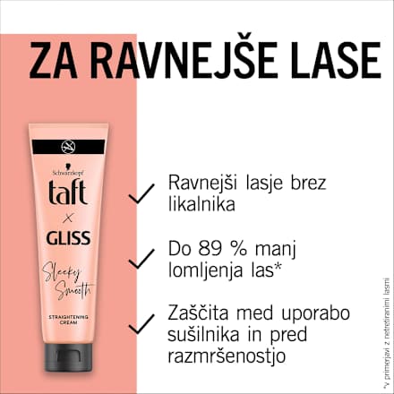 Krema za ravnanje neukrotljivih ravnih las Sleeky Smooth Schwarzkopf taft