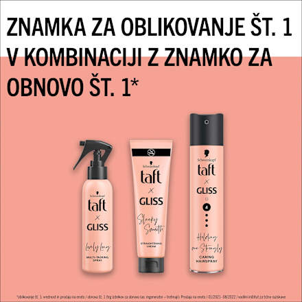 Krema za ravnanje neukrotljivih ravnih las Sleeky Smooth Schwarzkopf taft