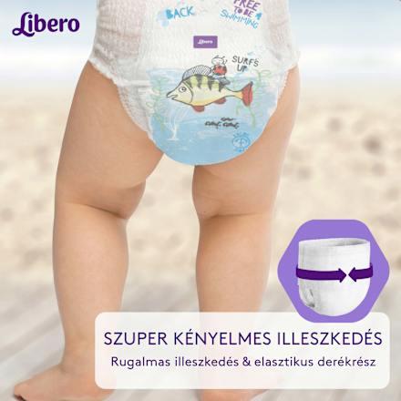 Úszópelenka S-es méret, 7-12 kg Libero