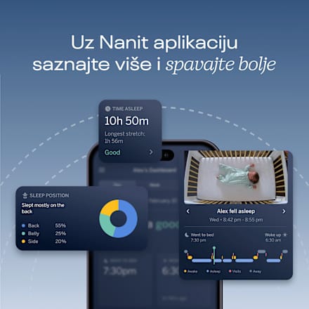 Pro Baby monitor i podno postolje nanit