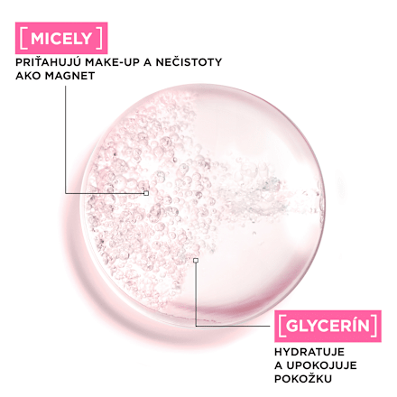 Micelárna voda na citlivú pleť GARNIER SKIN NATURALS