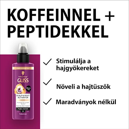 Fejbőr és hajhagyma aktiváló szérum Full Hair Wonder, töredező és gyenge hajra Schwarzkopf GLISS