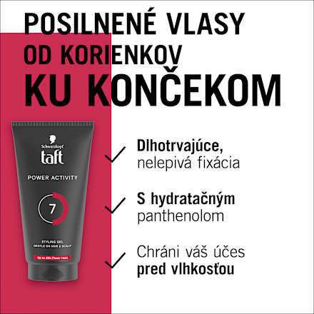Stylingový gél Power Activity  Schwarzkopf taft