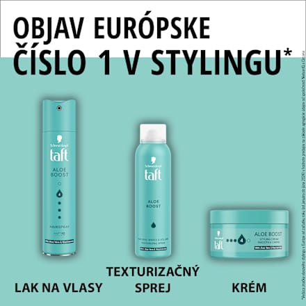 Stylingový krém na vlasy Aloe Boost Schwarzkopf taft