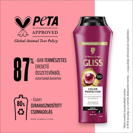 Sampon Color Perfector, festett vagy melírozott hajra Schwarzkopf GLISS