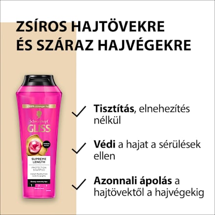 Hajregeneráló sampon Supreme Length, hosszú, sérülékeny hajra Schwarzkopf GLISS