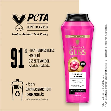 Hajregeneráló sampon Supreme Length, hosszú, sérülékeny hajra Schwarzkopf GLISS