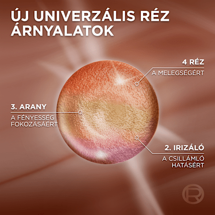 Tartós hajfesték, univerzális réz 7UR L'ORÉAL PARiS EXCELLENCE Creme