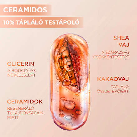 Superfood Cocoa bőrnyugtató krém GARNIER Body