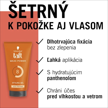 Stylingový gél Maxx Power Schwarzkopf taft