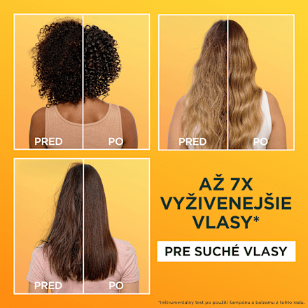 Vyživujúca maska na suché vlasy Banana Hair Food GARNIER FRUCTIS